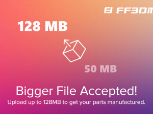 [Upgrade] Max upload file size upgraded to 128MB