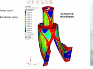 Topology Optimized Launch Vehicle Parts Through SLS 3D Printing